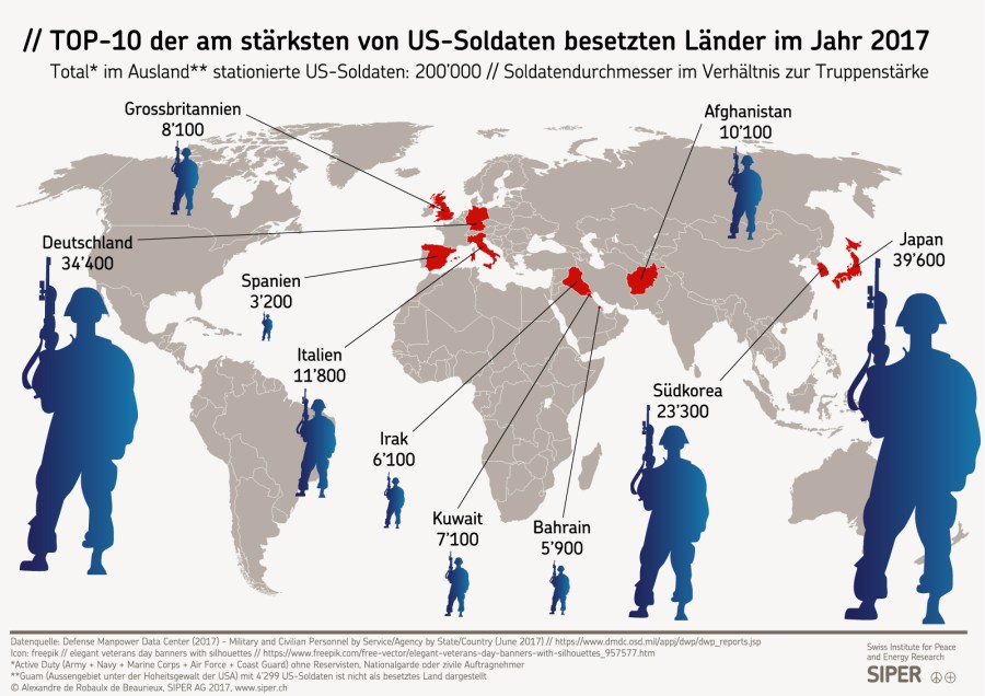 SIPER-Grafik-TOP-10-der-am-staerksten-von-US-Soldaten-besetzten-Laender-im-Jahr-2017
