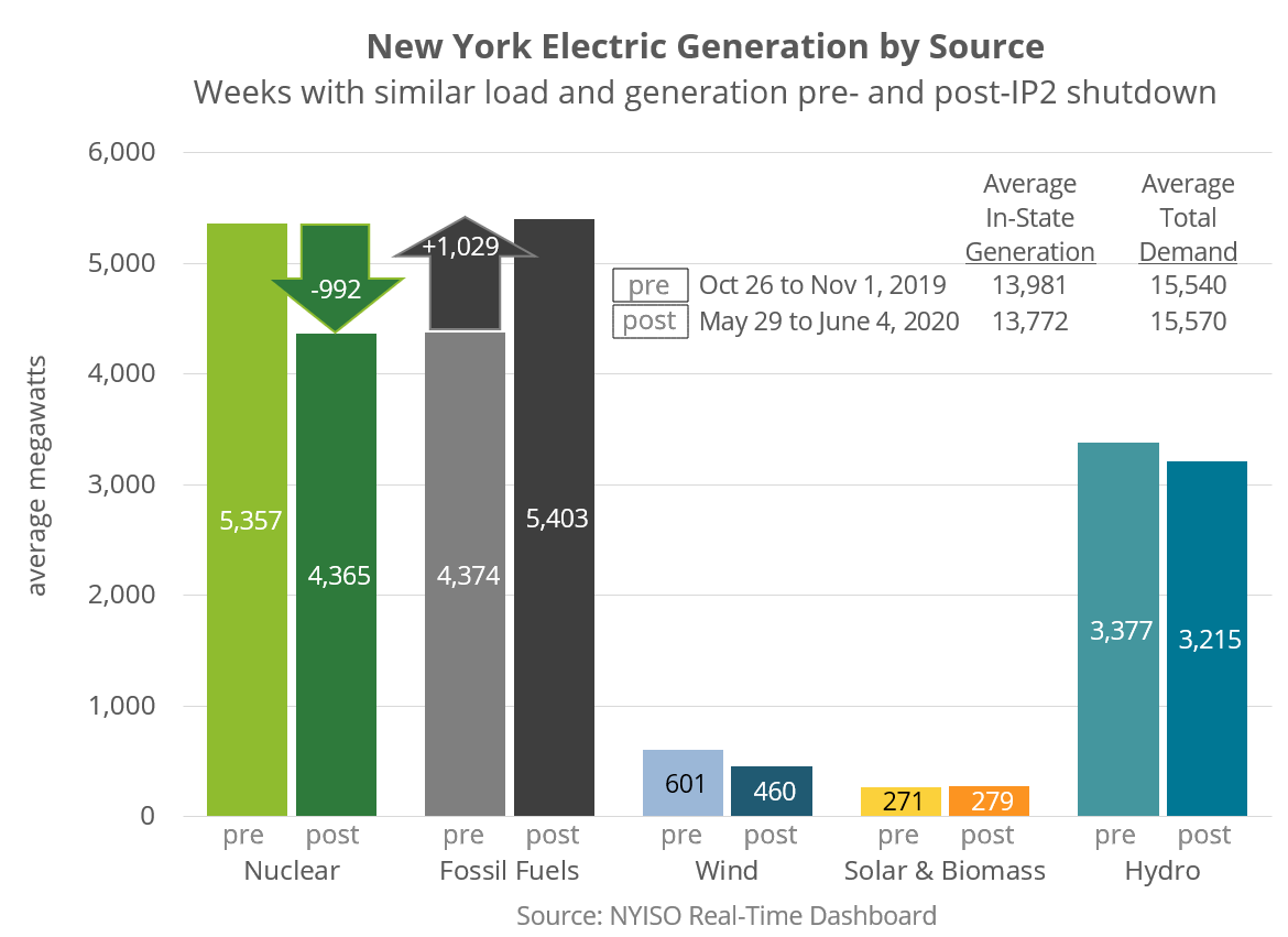 Fessenheim-Image5 quatre