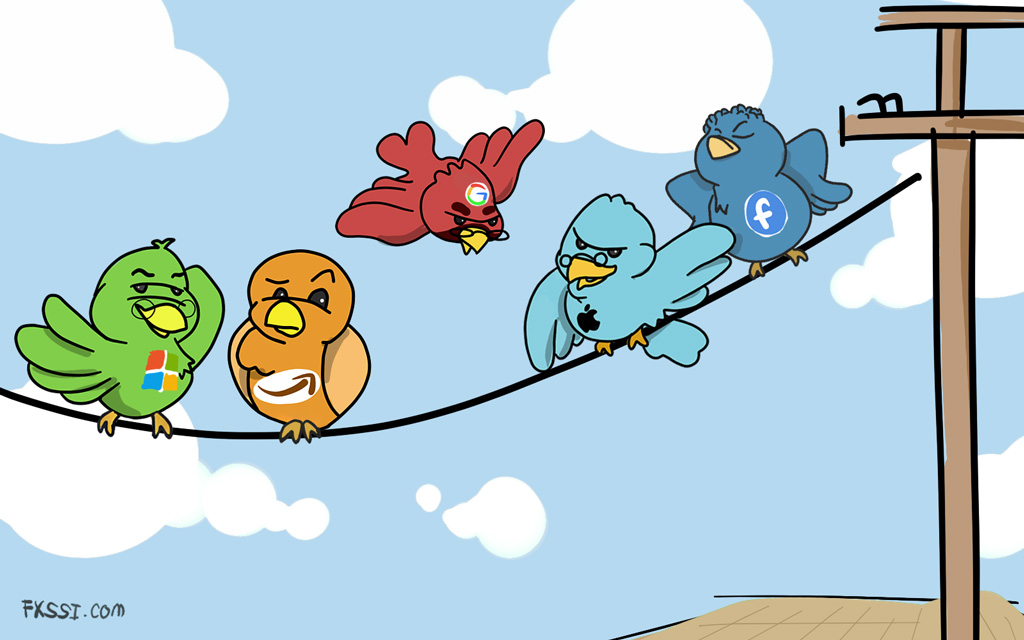 poster-top-tech-companies