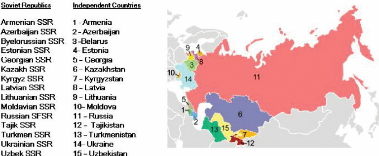 List-of-the-15-New-Independent-States-of-the-Former-Soviet-Union-and-15-Soviet-republics