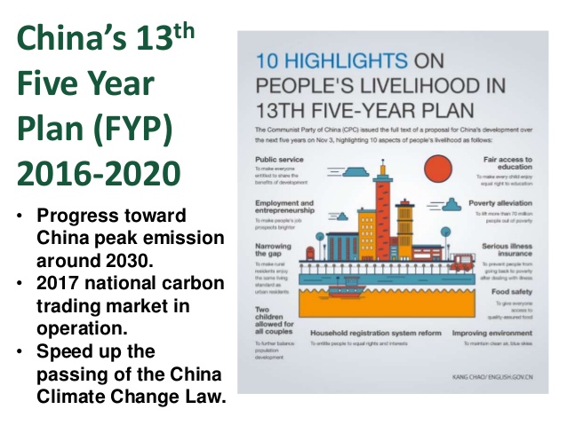 2016-ggsd-forum-opening-session-presentation-by-mr-stanley-yip-professor-centre-of-urban-planning-design-peking-university-beijing-china-7-638