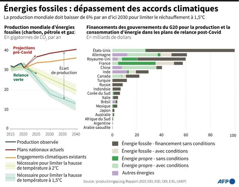 7617b9f4e5_50171054_accord-paris-climat-augmentation-temperature-3