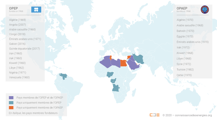 carte-opep-opaep-2020