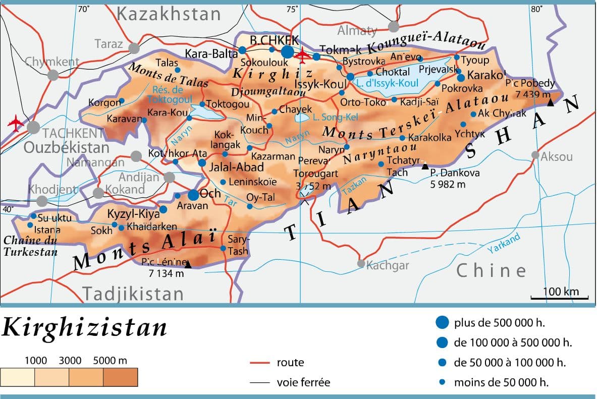 1306086-Kirghizistan.HD