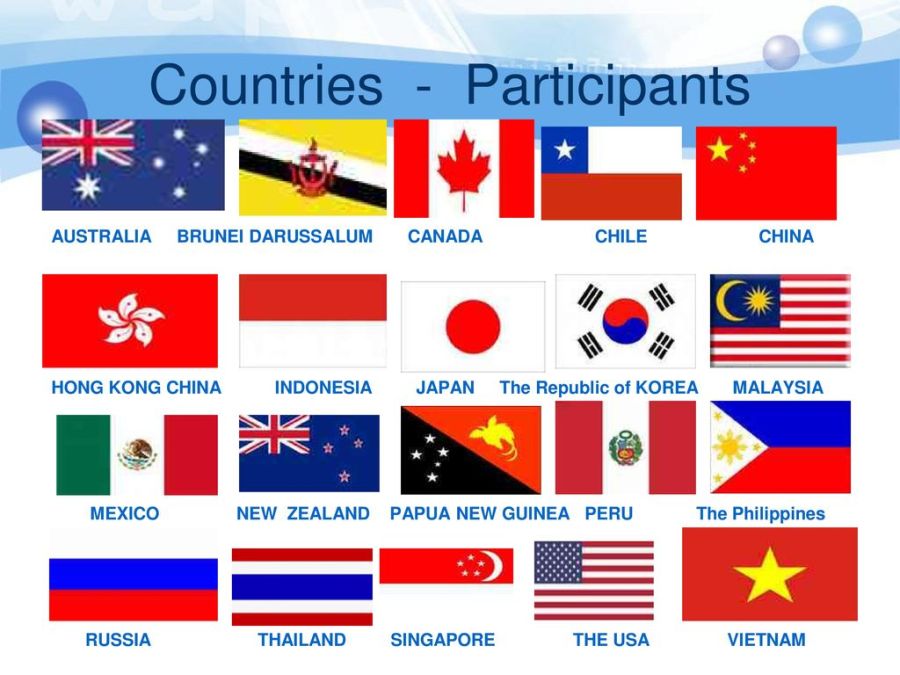Countries+-+Participants